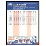 Lot of 46 1987 Fleer Baseball Cards | Stars & Hall of Famers