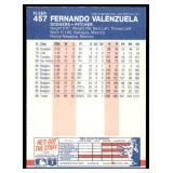 Lot of 46 1987 Fleer Baseball Cards | Stars & Hall of Famers