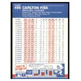 Lot of 46 1987 Fleer Baseball Cards | Stars & Hall of Famers