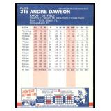 Lot of 46 1987 Fleer Baseball Cards | Stars & Hall of Famers