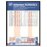 Lot of 46 1987 Fleer Baseball Cards | Stars & Hall of Famers