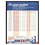 Lot of 46 1987 Fleer Baseball Cards | Stars & Hall of Famers