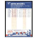 Lot of 46 1987 Fleer Baseball Cards | Stars & Hall of Famers