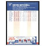 Lot of 46 1987 Fleer Baseball Cards | Stars & Hall of Famers