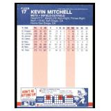 Lot of 46 1987 Fleer Baseball Cards | Stars & Hall of Famers