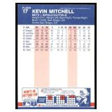 Lot of 46 1987 Fleer Baseball Cards | Stars & Hall of Famers