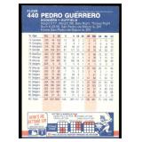 Lot of 55 1987 Fleer Baseball Cards | Stars & Hall of Famers