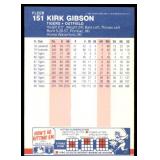 Lot of 55 1987 Fleer Baseball Cards | Stars & Hall of Famers