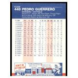 Lot of 55 1987 Fleer Baseball Cards | Stars & Hall of Famers