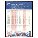 Lot of 55 1987 Fleer Baseball Cards | Stars & Hall of Famers