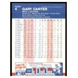 Lot of 55 1987 Fleer Baseball Cards | Stars & Hall of Famers