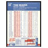 Lot of 55 1987 Fleer Baseball Cards | Stars & Hall of Famers