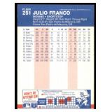 Lot of 55 1987 Fleer Baseball Cards | Stars & Hall of Famers