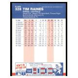 Lot of 55 1987 Fleer Baseball Cards | Stars & Hall of Famers | Ripken Ryan & More