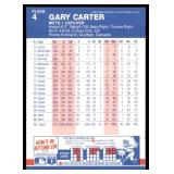 Lot of 55 1987 Fleer Baseball Cards | Stars & Hall of Famers | Ripken Ryan & More