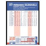 Lot of 55 1987 Fleer Baseball Cards | Stars & Hall of Famers | Ripken Ryan & More