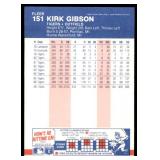 Lot of 55 1987 Fleer Baseball Cards | Stars & Hall of Famers | Ripken Ryan & More