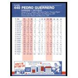 Lot of 55 1987 Fleer Baseball Cards | Stars & Hall of Famers | Ripken Ryan & More