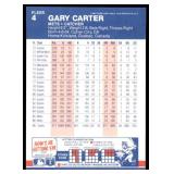 Lot of 55 1987 Fleer Baseball Cards | Stars & Hall of Famers | Ripken Ryan & More