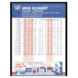 Lot of 55 1987 Fleer Baseball Cards | Stars & Hall of Famers | Ripken Ryan & More