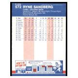 Lot of 55 1987 Fleer Baseball Cards | Stars & Hall of Famers | Ripken Ryan & More