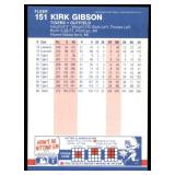 Lot of 55 1987 Fleer Baseball Cards | Stars & Hall of Famers | Ripken Ryan & More