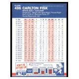 Lot of 55 1987 Fleer Baseball Cards | Stars & Hall of Famers | Ripken Ryan & More