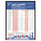 Lot of 55 1987 Fleer Baseball Cards | Stars & Hall of Famers | Ripken Ryan & More