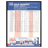 Lot of 55 1987 Fleer Baseball Cards | Stars & Hall of Famers | Ripken Ryan & More