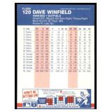 Lot of 55 1987 Fleer Baseball Cards | Stars & Hall of Famers | Ripken Ryan & More