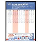 Lot of 51 1987 Fleer Baseball Cards | Stars & Hall of Famers