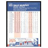 Lot of 51 1987 Fleer Baseball Cards | Stars & Hall of Famers