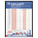 Lot of 51 1987 Fleer Baseball Cards | Stars & Hall of Famers