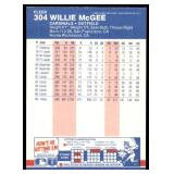 Approximately 50 1987 Fleer Baseball Cards | Stars & Hall of Famers