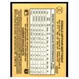 Lot of 9 2006-07 Fleer Hockey Inserts