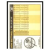 Lot of 51 13 Don Mattingly Cards & 38 1992 Upper Deck Baseball | Pedro Martinez Star Rookie Jim Thome Star Rookie Ken Griffey Jr. Frank Thomas & More