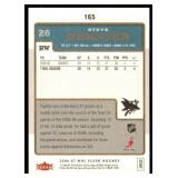 Lot of 33 2006-07 Fleer NHL Hockey Cards