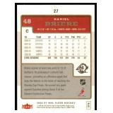 Lot of 25 2006-07 Fleer NHL Hockey Cards