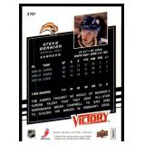 Lot of 28 2006-07 Fleer NHL Hockey Cards (x23) & 2008-09 Victory (x5)