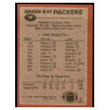 Lot of 18 1982, 1983, 1978 Topps NFL Football Cards | Walter Payton & More