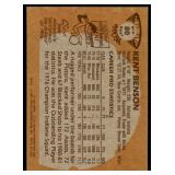 Lot of 4 Vintage Basketball Cards 1981-82 Topps (x3) & 1986 Fleer #67 Jeff Malone