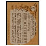 Lot of 5 Vintage Basketball Cards 1981-82 Topps (x3) & 1986 Fleer #67 Jeff Malone