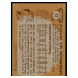 Lot of 5 Vintage Basketball Cards 1981-82 Topps (x3) & 1986 Fleer #67 Jeff Malone