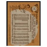 Lot of 5 Vintage Basketball Cards 1981-82 Topps (x3) & 1986 Fleer #67 Jeff Malone