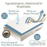 SafeRest Full Size Premium Waterproof Mattress Protector - Vinyl Free