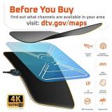U MUST HAVE Amplified HD Digital TV Antenna Long 250 Miles Range - Support 4K 1080p Fire tv Stick and All Older TV