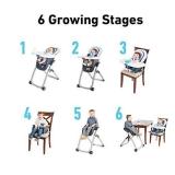 Graco DuoDiner DLX 6 in 1 High Chair | Converts to Dining Booster Seat, Youth Stool, and More, Mathis