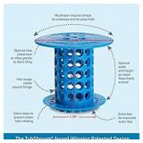 Set of 2 Bathtub Drain Guards and Hair Catcher for Bathroom Drains, Fits 1.5 "- 1.75" Bathtub and Shower** Black