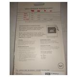 Taylor Digital Programmable Thermometer