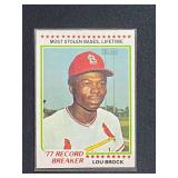 1978 Topps Lou Brock Record Breaker